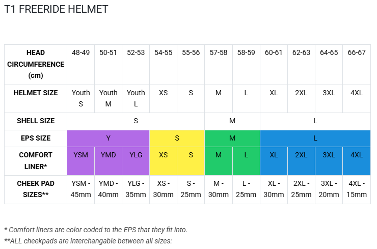 Size guide